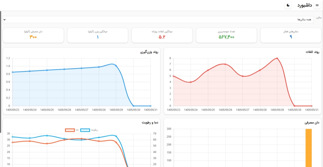 پیش‌نمایش اپلیکیشن